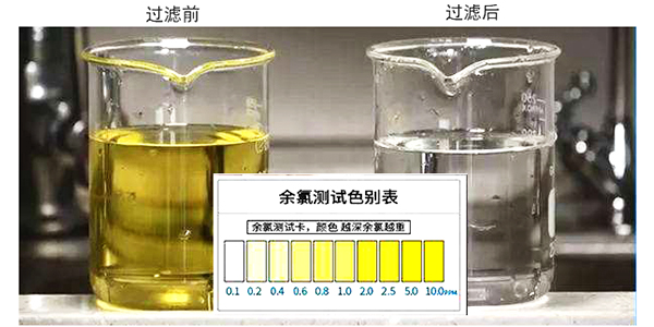 水處理設備反滲透設備