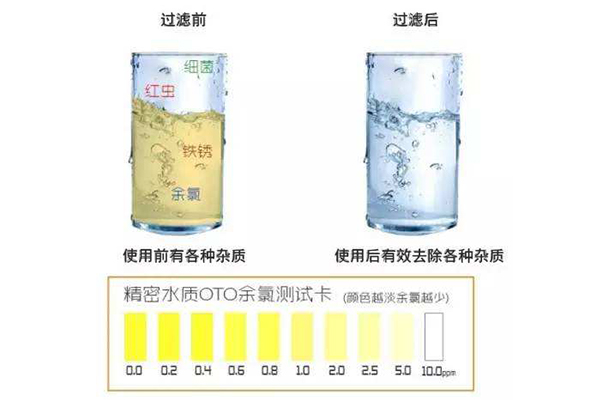 西北反滲透水處理設備