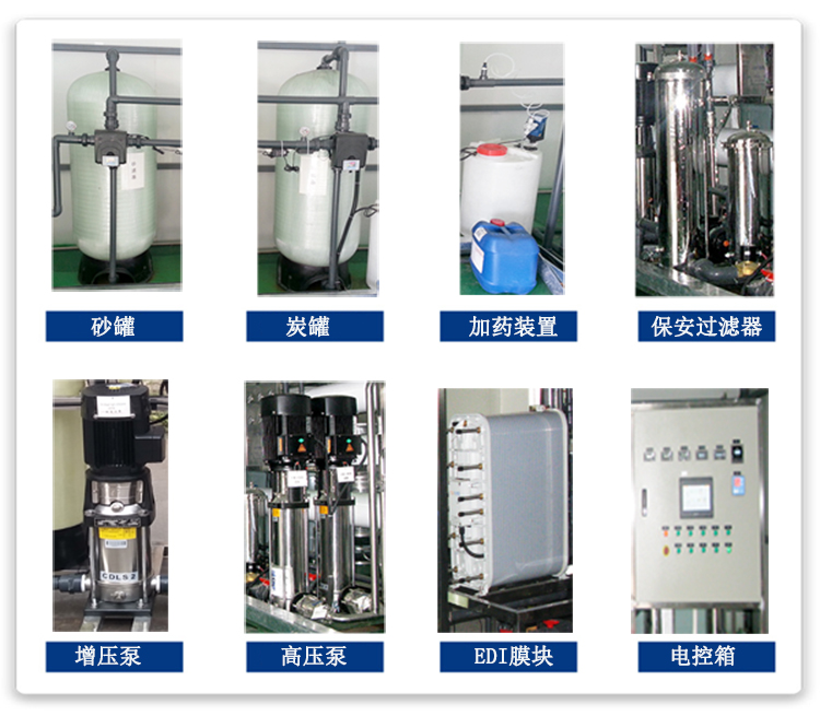 工業EDI<strong><a href='news.html' target='_blank' title='去離子水設備'>去離子水設備</a></strong>主要部件 工業EDI<strong><a href='news.html' target='_blank' title='去離子水設備'>去離子水設備</a></strong>產品細節圖